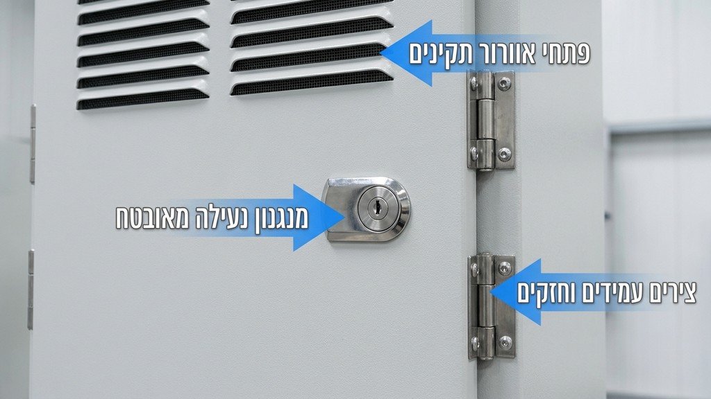 בדיקה ותחזוקה של ארון חשמל תעשייתי ממתכת